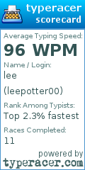 Scorecard for user leepotter00
