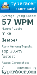 Scorecard for user leetoe