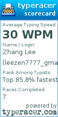 Scorecard for user leezen7777_gmailcom