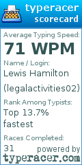 Scorecard for user legalactivities02