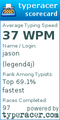Scorecard for user legend4j