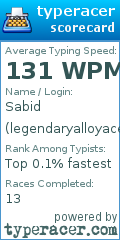 Scorecard for user legendaryalloyace