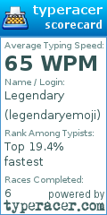 Scorecard for user legendaryemoji