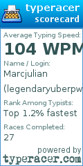 Scorecard for user legendaryuberpwnage