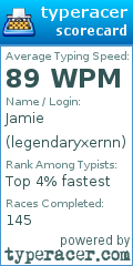 Scorecard for user legendaryxernn