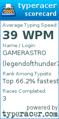 Scorecard for user legendofthunder777