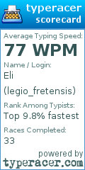 Scorecard for user legio_fretensis