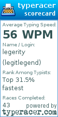 Scorecard for user legitlegend