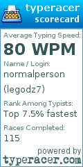 Scorecard for user legodz7