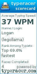 Scorecard for user legollama