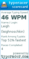 Scorecard for user leighnoschkin