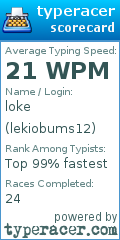 Scorecard for user lekiobums12