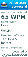 Scorecard for user leksik
