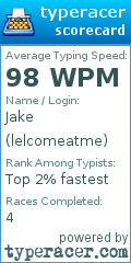Scorecard for user lelcomeatme