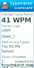 Scorecard for user leleh_