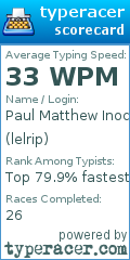 Scorecard for user lelrip