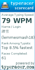 Scorecard for user lemmesmash18