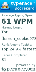 Scorecard for user lemon_cookie978