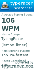 Scorecard for user lemon_limez
