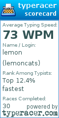 Scorecard for user lemoncats