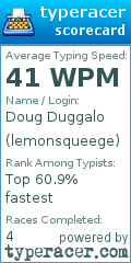Scorecard for user lemonsqueege