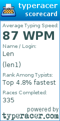 Scorecard for user len1