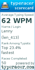 Scorecard for user len_413