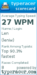 Scorecard for user leniw