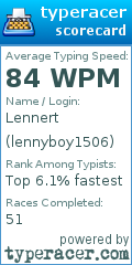 Scorecard for user lennyboy1506