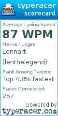 Scorecard for user lenthelegend