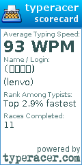 Scorecard for user lenvo