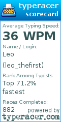 Scorecard for user leo_thefirst
