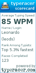 Scorecard for user leods
