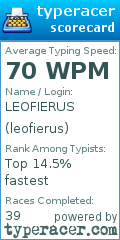 Scorecard for user leofierus
