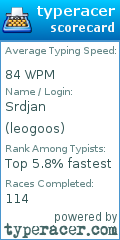 Scorecard for user leogoos