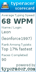 Scorecard for user leonforce1997