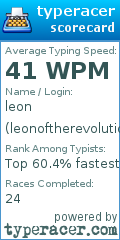 Scorecard for user leonoftherevolution