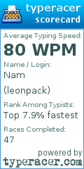 Scorecard for user leonpack