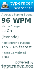 Scorecard for user leonpdq