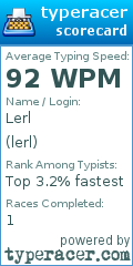 Scorecard for user lerl