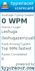 Scorecard for user leshugazemzual