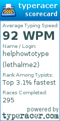 Scorecard for user lethalme2