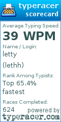 Scorecard for user lethh