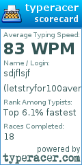 Scorecard for user letstryfor100average