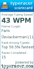 Scorecard for user leviackerman1111