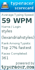 Scorecard for user lexandriahstyles