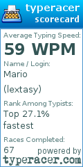 Scorecard for user lextasy