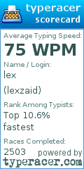 Scorecard for user lexzaid