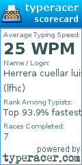 Scorecard for user lfhc
