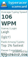 Scorecard for user lgl27